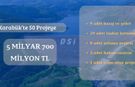 KARABÜK'TE 50 PROJEYE 5 MİLYAR 700 MİLYON TL YATIRIM