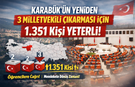 ÜÇ MİLLETVEKİLİ İÇİN İL NÜFUSUNA 1.351 KİŞİ YETERLİ
