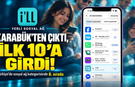 KARABÜK’TE GELİŞTİRİLEN “I WILL” İLK 10’A GİRDİ