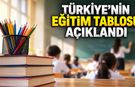 TÜRKİYE’NİN EĞİTİM TABLOSU AÇIKLANDI