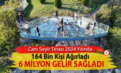 CAM SEYİR TERASI 8 AYDA 6 MİLYON GELİR SAĞLADI