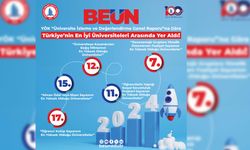 BEUN TÜRKİYENİN EN İYİ ÜNİVERSİTELERİ ARASINDA