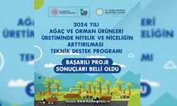 KUZKA'DA DESTEKLENEN PROJELER BELLİ OLDU