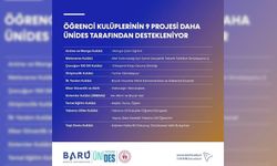 BARÜ'NÜN 9 PROJESİNE ÜNİDES'TEN DESTEK