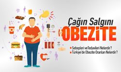 ÇAĞIMIZIN SALGINI: OBEZİTE