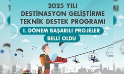 KUZKA'DA BAŞARILI OLAN PROJLER BELİRLENDİ