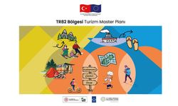 TR82 TURİZMİ YOL HARİTASI HAZIRLANDI