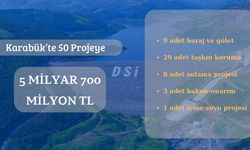 KARABÜK'TE 50 PROJEYE 5 MİLYAR 700 MİLYON TL YATIRIM