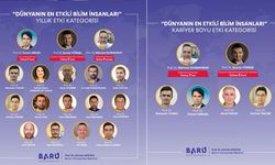 BARÜ'DEN 18 AKADEMİSYEN "DÜNYANIN EN ETKİLİ BİLİM İNSANLARI LİSTESİ"NDE YER ALDI