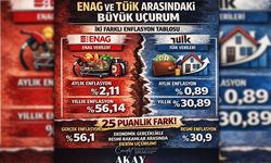 VEKİL AKAY: "RAKAMLARLA YOKSULLUK GİZLENEMEZ”