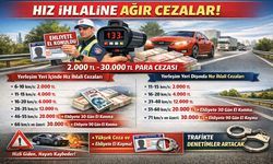TRAFİK CEZALARINDA YENİ DÖNEM: HIZ SINIRINI AŞANLARA 30 BİN TL’YE KADAR CEZA