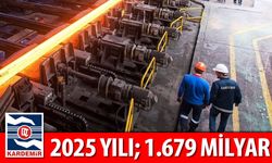 2025 YILI; 1.679 MİLYAR ZARAR