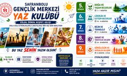 SAFRANBOLU GENÇLİK MERKEZİ YAZ KULÜBÜ'NDE 5. DÖNEM KAYITLARI DEVAM EDİYOR