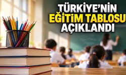 TÜRKİYE’NİN EĞİTİM TABLOSU AÇIKLANDI