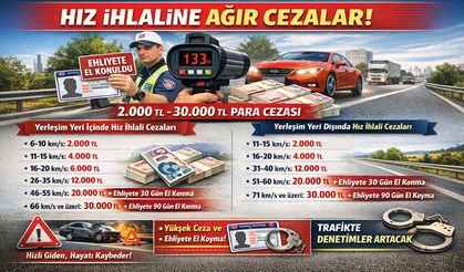TRAFİK CEZALARINDA YENİ DÖNEM: HIZ SINIRINI AŞANLARA 30 BİN TL’YE KADAR CEZA