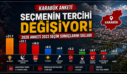 KARABÜK’TE SİYASİ DENGELER DEĞİŞİYOR MU?