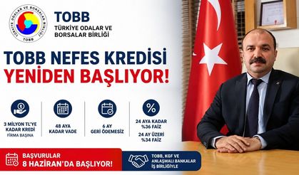TOBB NEFES KREDİSİ YENİDEN BAŞLIYOR