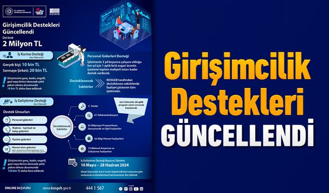 GİRİŞİMCİLİK DESTEKLERİ GÜNCELLENDİ