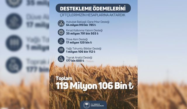 ÇİFTÇİLERE 119 MİLYONLİRALIK DESTEK ÖDEMESİ YAPILDI