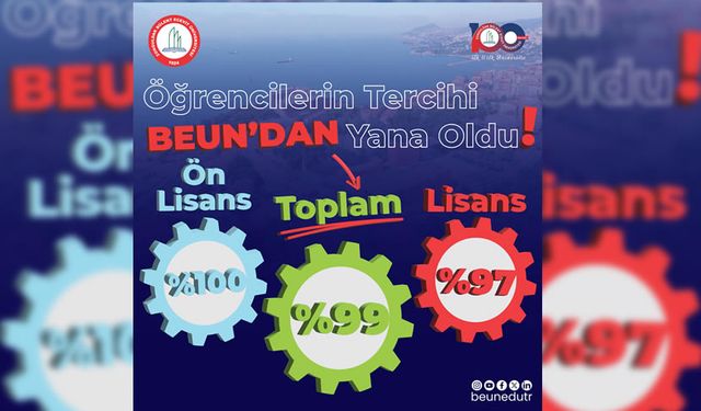 BEUN'DE DOLULUK ORANI YÜZDE YÜZE ULAŞTI