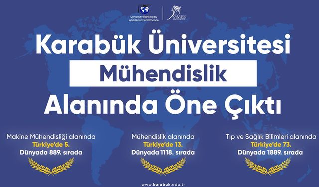 KBÜ MÜHENDİSLİK ALANINDA ÖNE ÇIKTI