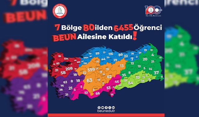 YKS SONUÇLARINA GÖRE 80 İLDEN 6455 ÖĞRENCİ BEUN'A YERLEŞTİ