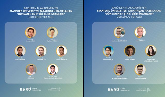 DÜNYANIN EN ETKİLİ BİLİM İNSANLARI LİSTESİNDE BARÜ'DEN 14 AKADEMİSYEN VAR