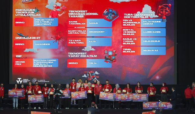 KASTAMONU ÜNİVERSİTESİ TEKNOFEST'TE BİRİNCİLİK ÖDÜLÜ ALDI