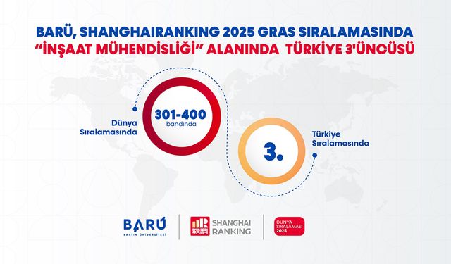 BARÜ İNŞAAT MÜHENDİSLİĞİ ALANINDA TÜRKİYE'DE İLK 3