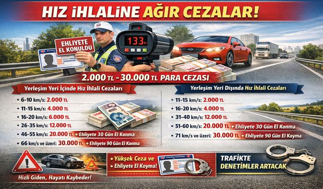 TRAFİK CEZALARINDA YENİ DÖNEM: HIZ SINIRINI AŞANLARA 30 BİN TL’YE KADAR CEZA