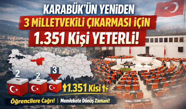 ÜÇ MİLLETVEKİLİ İÇİN İL NÜFUSUNA 1.351 KİŞİ YETERLİ