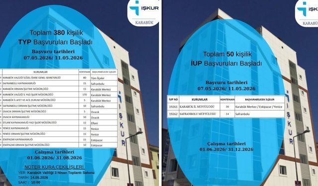 KARABÜK'TE 430 PERSONEL ALIMI: İUP VE TYP BAŞVURULARI BAŞLADI