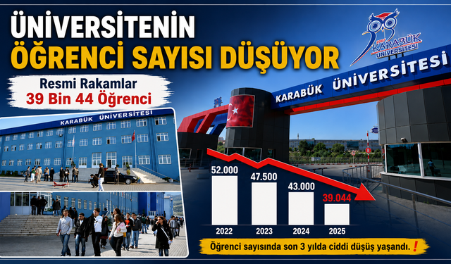 KARABÜK ÜNİVERSİTESİ'NDE GERÇEK ÖĞRENCİ SAYISI NEDİR?