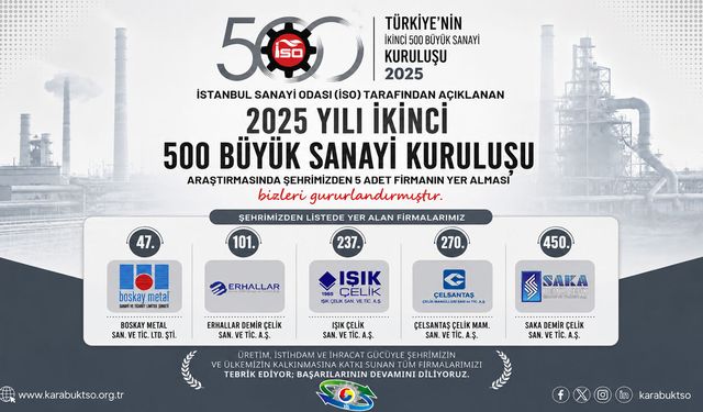 KARABÜK'TEN 5 FİRMA İSO İKİNCİ 500 LİSTESİNDE