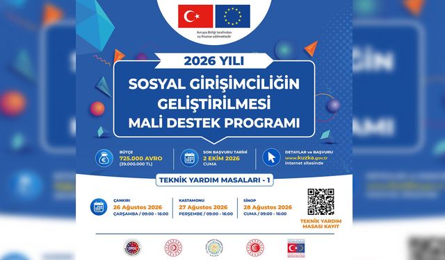 KUZKA’DAN SOSYAL GİRİŞİMCİLERE TEKNİK DESTEK