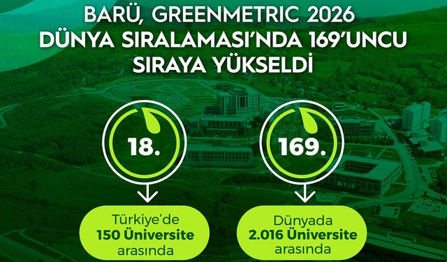 BARÜ DÜNYANIN EN YEŞİL 200 ÜNİVERSİTESİ ARASINDA