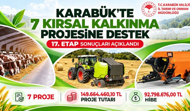 KARABÜK'TE 7 KIRSAL KALKINMA PROJESİNE 92,8 MİLYON TL HİBE