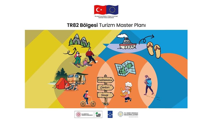 TR82 TURİZMİ YOL HARİTASI HAZIRLANDI