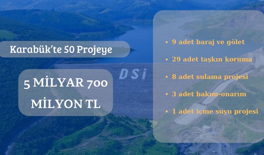 KARABÜK'TE 50 PROJEYE 5 MİLYAR 700 MİLYON TL YATIRIM