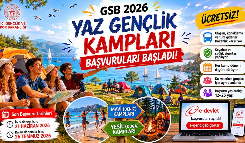 GSB ÜCRETSİZ DENİZ VE DOĞA KAMPI BAŞVURULAR BAŞLADI