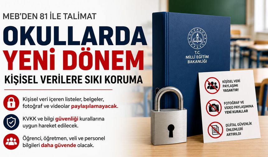 MEB'DEN 81 İLE KRİTİK TALİMAT! OKULLARDA KİŞİSEL VERİ PAYLAŞIMI YASAKLANDI
