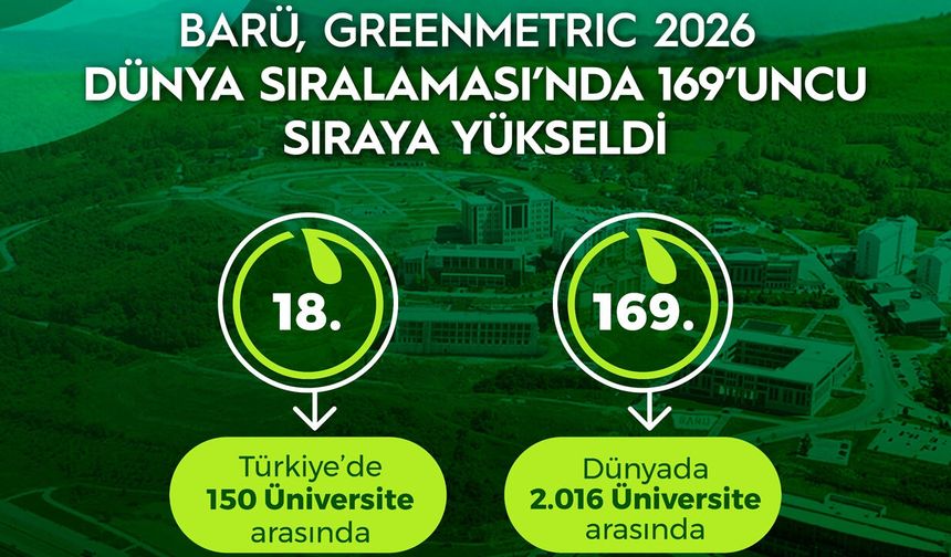 BARÜ DÜNYANIN EN YEŞİL 200 ÜNİVERSİTESİ ARASINDA