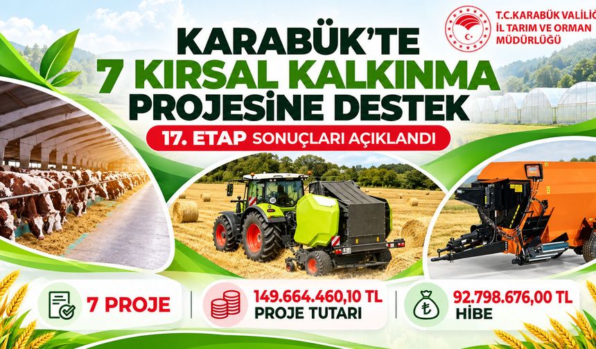 KARABÜK'TE 7 KIRSAL KALKINMA PROJESİNE 92,8 MİLYON TL HİBE