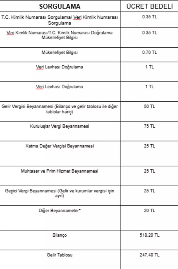 Liste-5