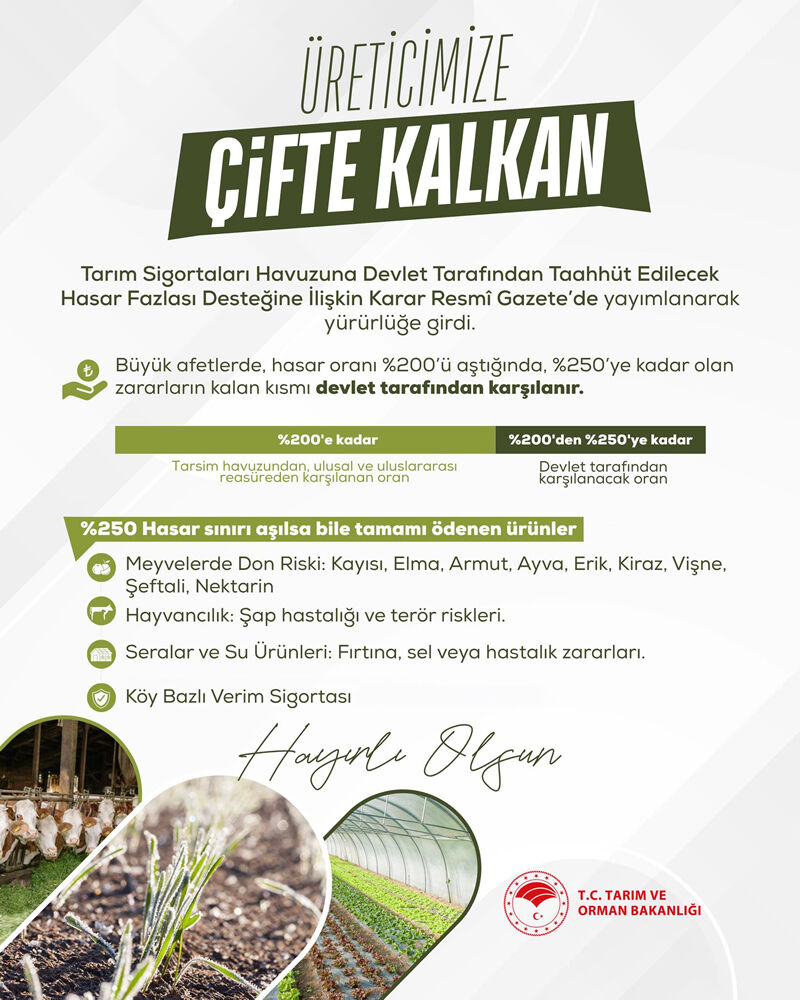 Üretici Destek Afiş